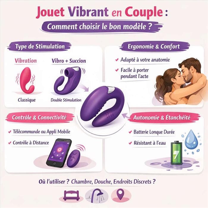 Jouet vibrant en couple : comment choisir le bon modèle ?